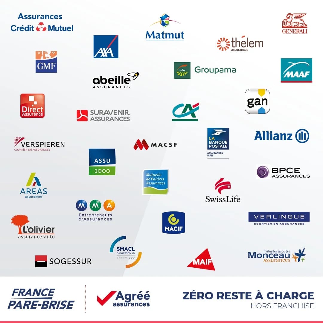 France Pare-Brise - Chez Euromaster — Agde — Cap d'Agde Méditerranée