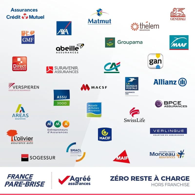 France Pare-Brise - Chez Euromaster — Agde — Cap d'Agde Méditerranée