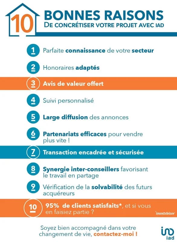 IAD FRANCE JENNIFER PORTAY — Agde — Cap d'Agde Méditerranée